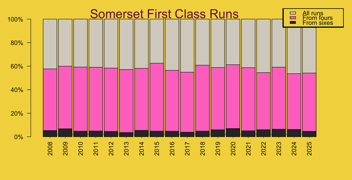 Andy Lynch 🇪🇺 tweet media
