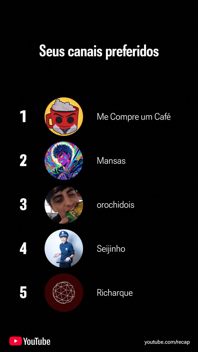 <a href="/Vendicius/">VINICIU</a>  toma entao amor da minha vida no mundo dos youtubers nunca pare de fazer videos e nao morra por favor(mesmo q seja dificil editar code veronica)