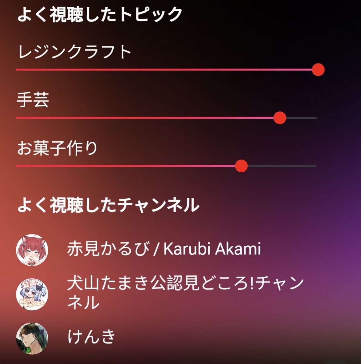 YouTubeのよく視聴したチャンネル1位自分なの恥ずいw
そんでよく視聴したトピックが女子力高すぎるのも恥ずいw