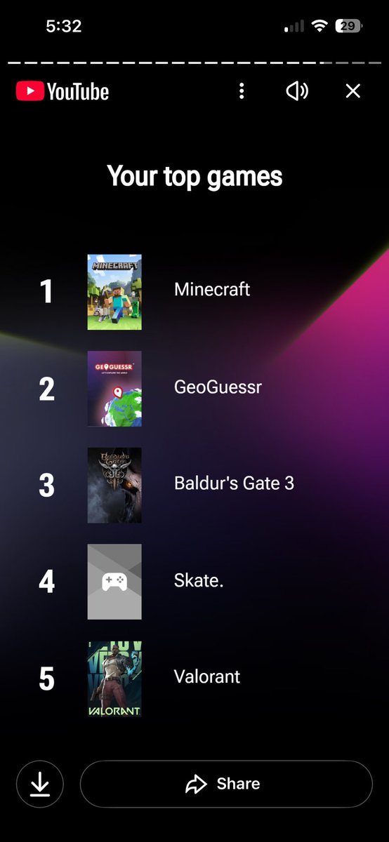 NotYetHomeless tweet media