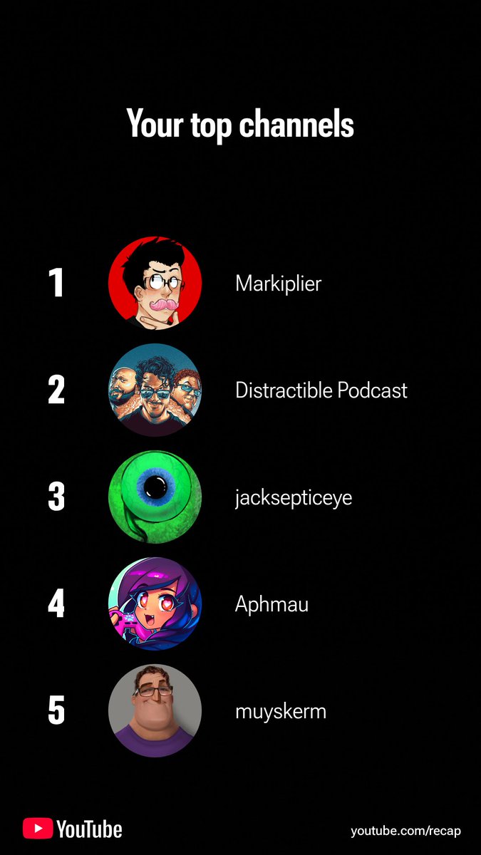 Damn right i’m apart of the top 5%