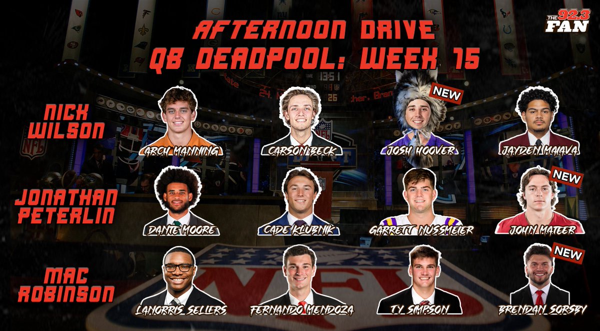 🚨 Afternoon Drive's Week 15 'QB Deadpool' Results... BIG CHANGES TO EVERYONE'S ROSTER

Who has the better group of college QBs: <a href="/NickWilsonSays/">Nick Wilson</a>, <a href="/JPeterlin/">Jonathan Peterlin</a>, or <a href="/MacRobinson95/">Mac Robinson</a>? 

Listen 🔊: go.audacy.com/9tJ32JgVPYb