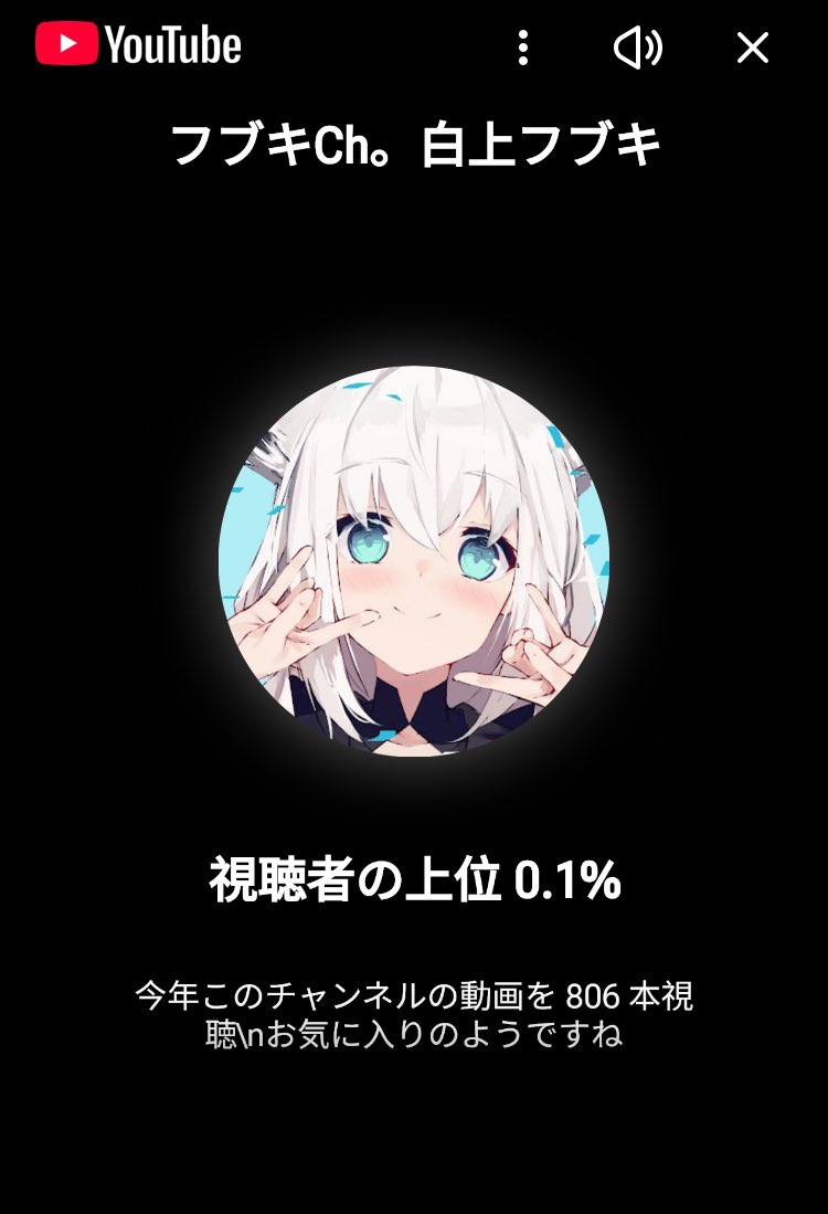 フブちゃんしゅき🥰 #すこん部