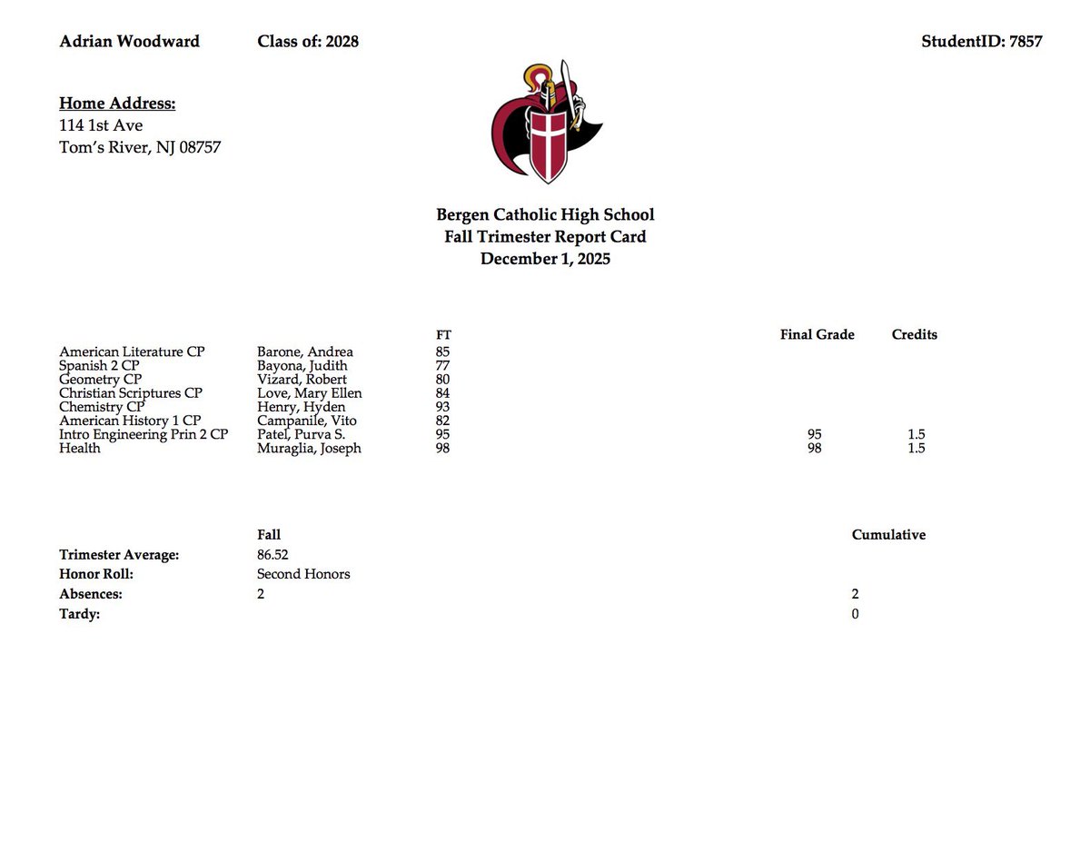Honor roll 💪🏾 , still could be better.
