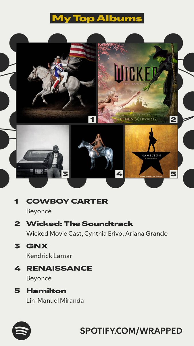 I’m very pleased with myself