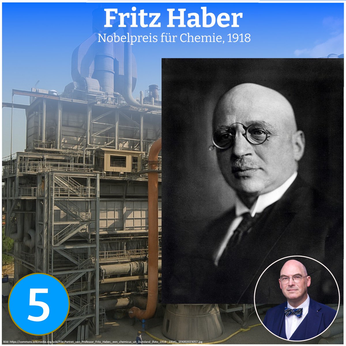 Das fünfte Türchen im Adventskalender:

Fritz Haber entwickelte das Haber-Bosch-Verfahren, mit dem Ammoniak industriell hergestellt werden kann. Dieses Verfahren ermöglicht die weltweite Produktion von Düngemitteln und ernährt indirekt Milliarden Menschen. 1918 erhielt er dafür