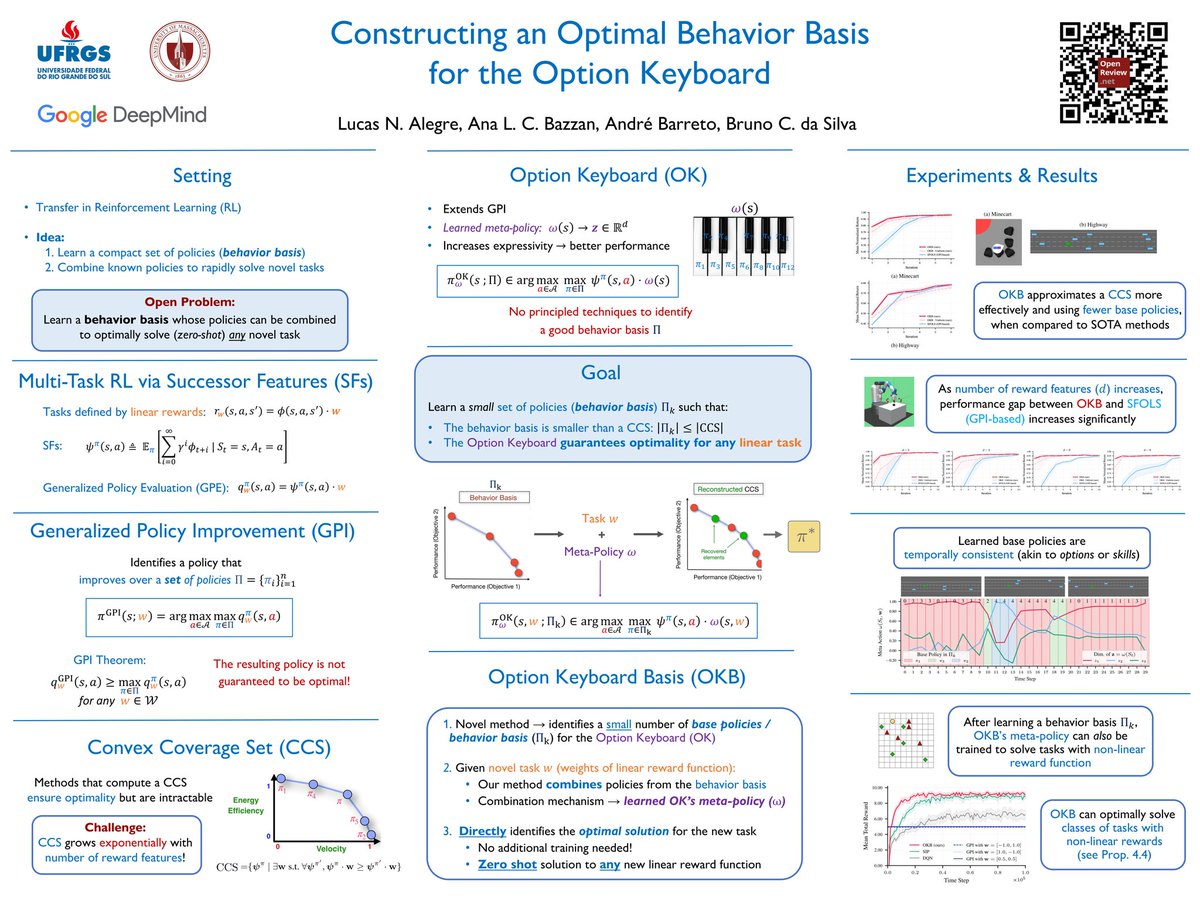Lucas Alegre tweet media