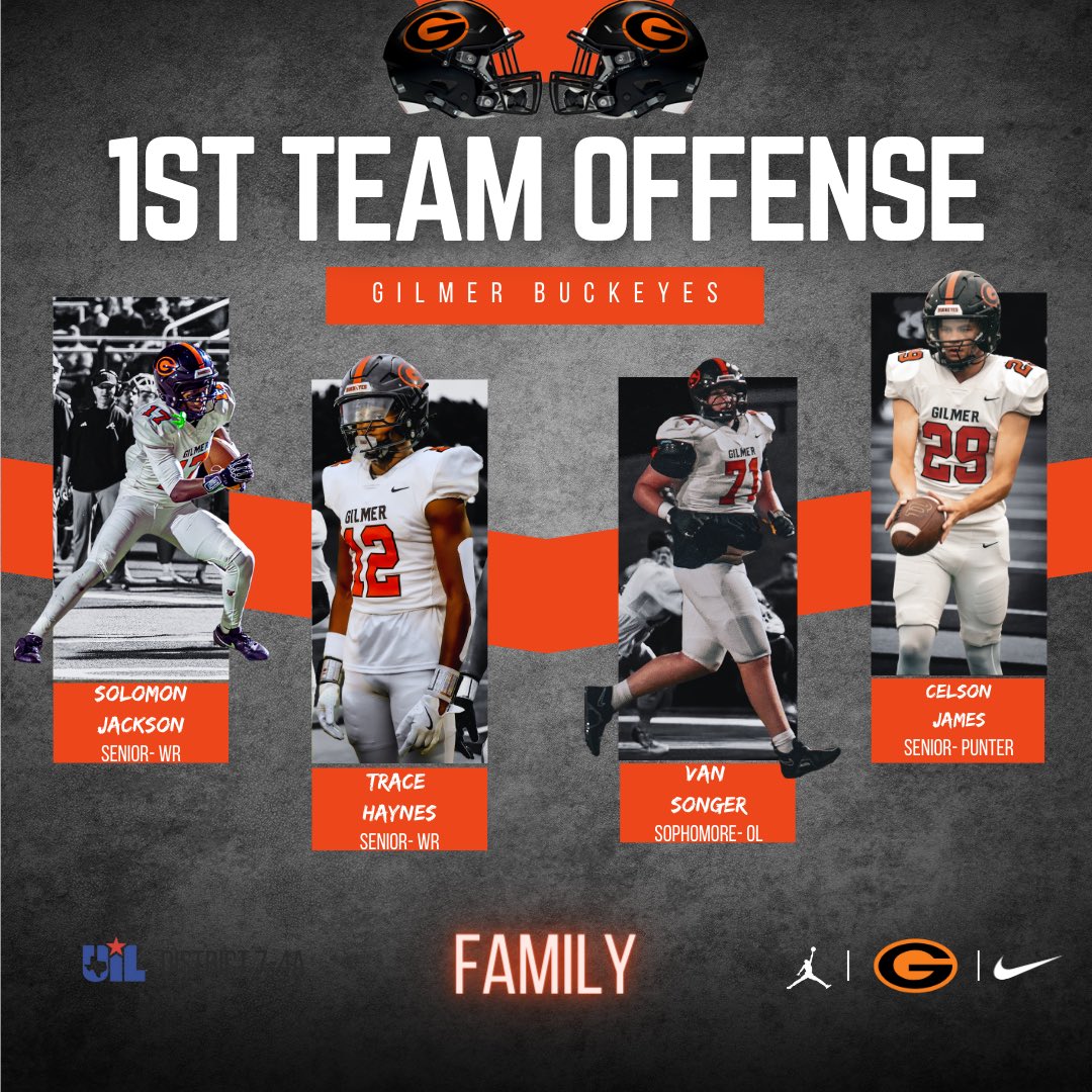 GilmerBuckeyeFB tweet media