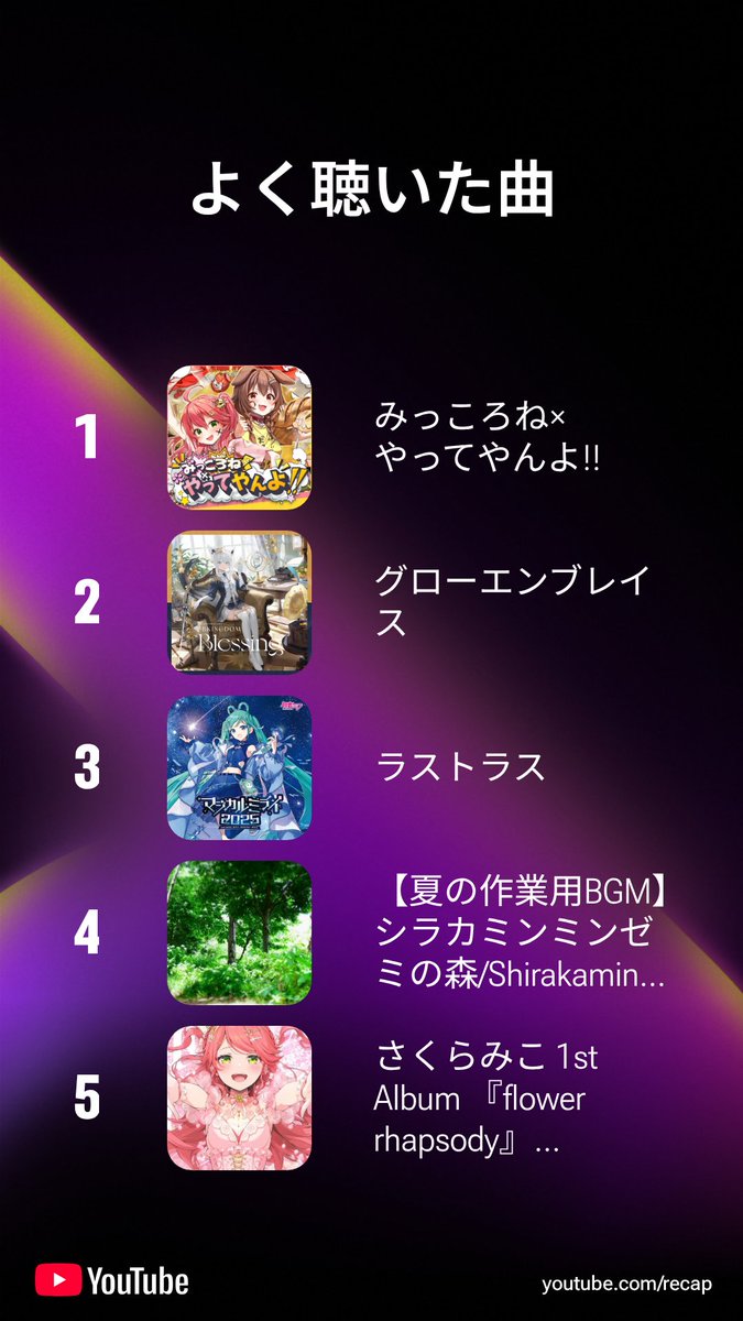 にこな (@nikoner39) / Posts / X