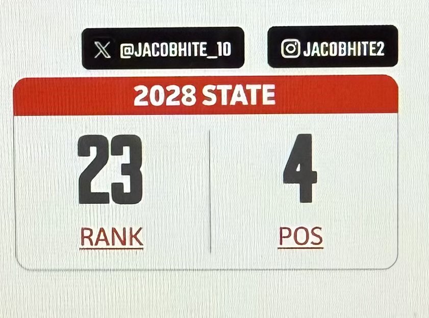 Jacobhite10 tweet media
