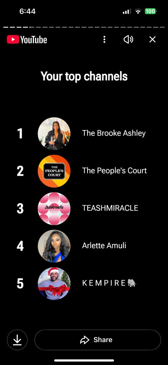 ranedrag's tweet image. I didn’t know this was a thing but look at my FAVS in my Top 5!! 
@thebrookeash 
 @TAshmiracleshow 
@TheKempire 
Love yall!