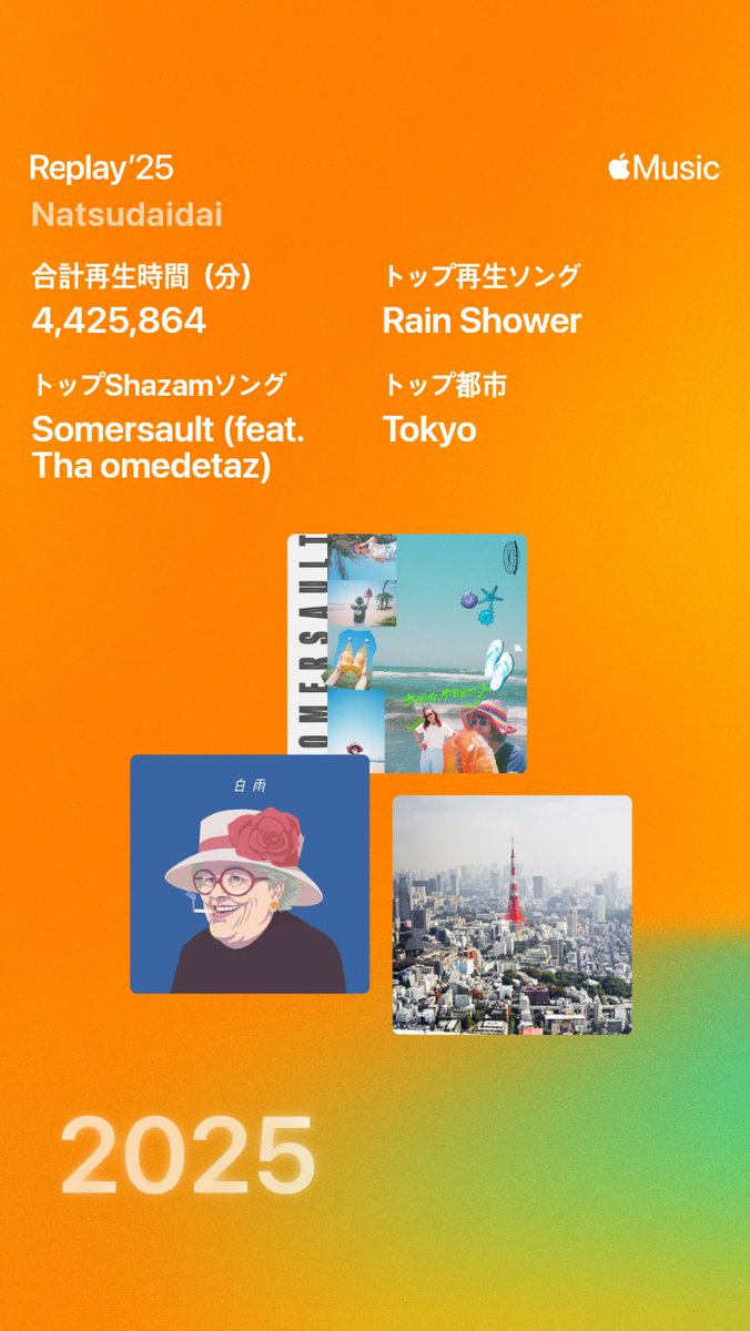 これからも沢山の音楽を届けます
ありがとう🍊

#SpotifyWrapped 
#AppleMusicReplay