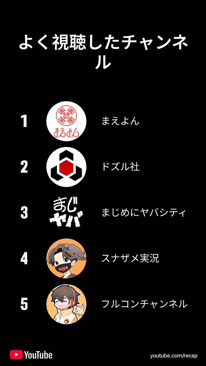 ゆうゆう (@gumigumgumi84) / Posts / X