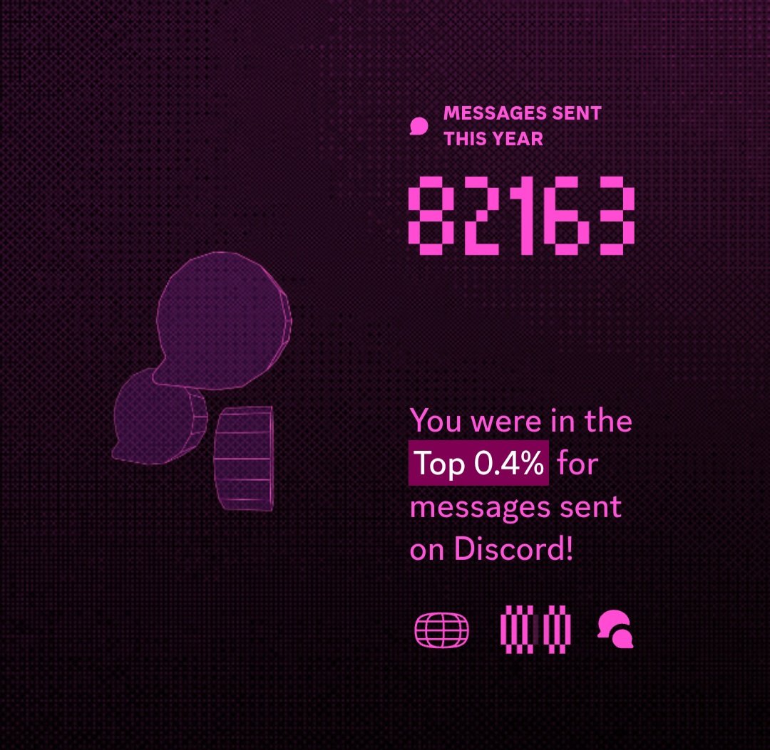 Imagine discord ranked and I'm in the top 0.4%

I might just kms