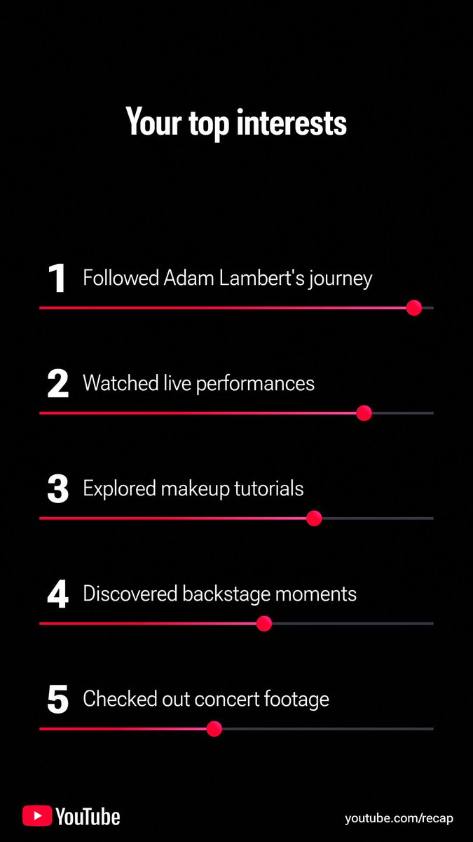 Slaymaker2Lisa's tweet image. Check out my 2025 YouTube Recap! Get yours at youtube.com/recap