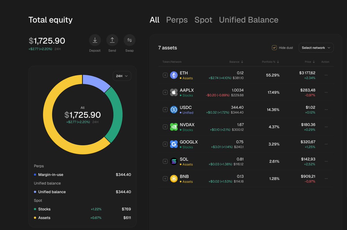 FOMO스포츠⦗ 𝒌𝒓.𝒇𝒐𝒎𝒐.𝒊𝒐 ⦘CoinBaccarat.nit