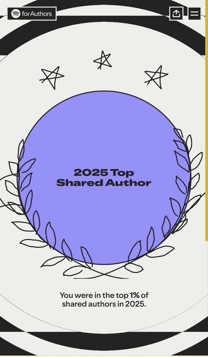 MarcReklau's tweet photo. I love Spotify. They are a game changer for audiobooks. 

Top 100 globally in Self-Help in 2025
In the Top 1% of shared authors in 2025
In the Top 1% of saved authors 2025.

Thank you to my thousands of listeners and my 166 X followers
I couldn’t have done it without you! 😀 https://t.co/Z4F84GsnXl