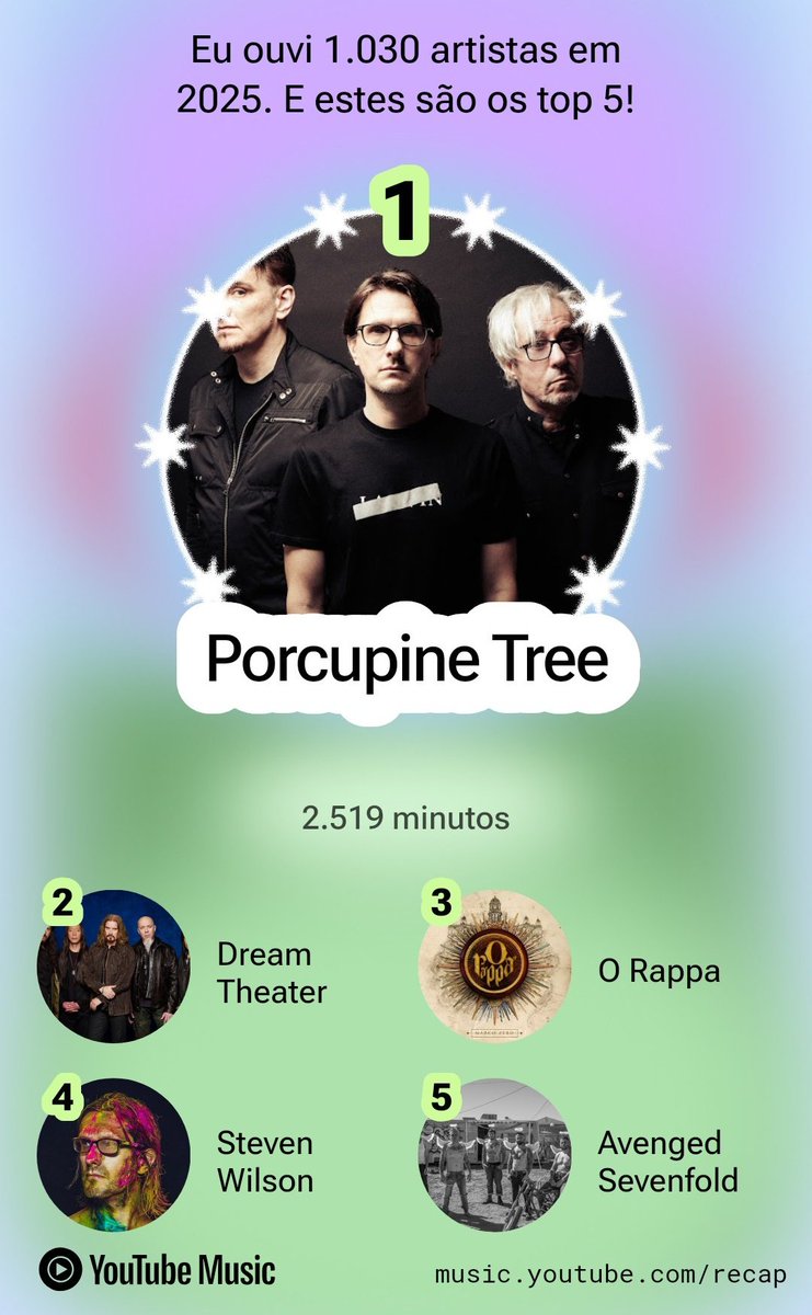 Esse tal de Steven Wilson deveria colaborar com o vocalista do Porcupine Tree