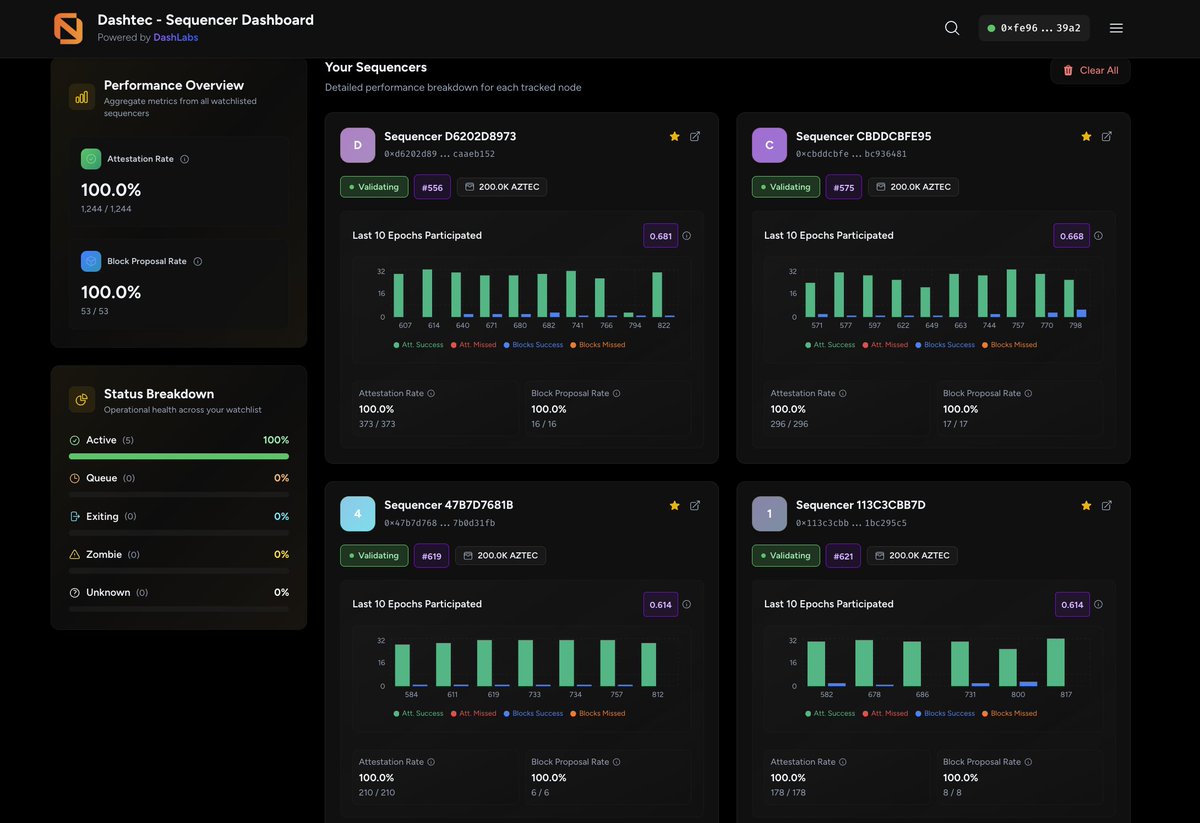 Noa - Seeds.eth tweet media