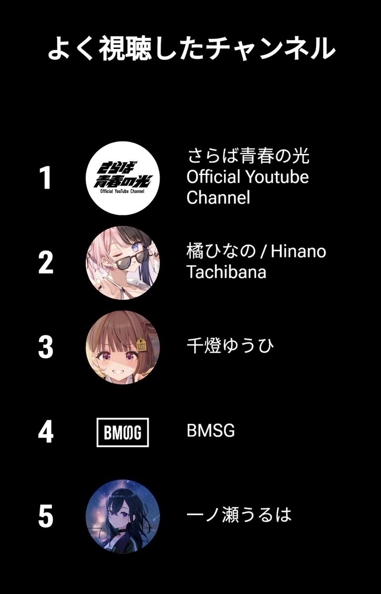 べにさま (@896_beni) / Posts / X