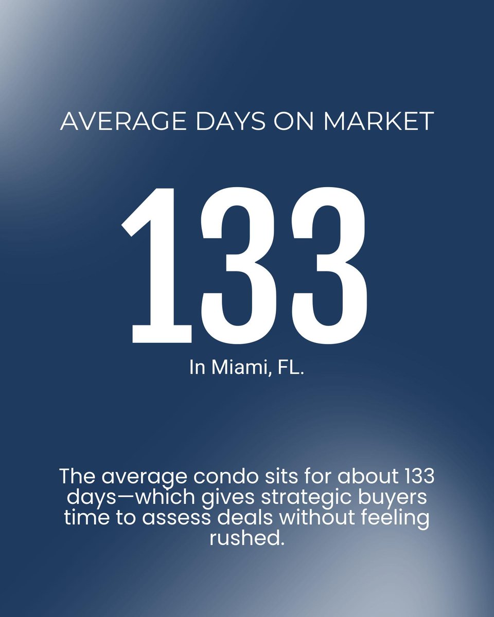 damoncohen's tweet image. Thinking of Miami condos? 4,992 available, avg $525K. It's $535 per sq. ft. with mixed price trends: 27% prices down, 7% relisted. Perfect time to chat and plan your buying or selling move. Let's team up! #MiamiRealEstate #InvestSmart #CondoLiving