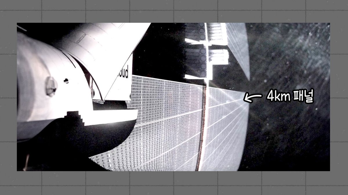 북한 관련 SBS 프리미엄 분석 화면