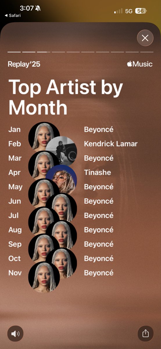 I fear Beyonce had me in a chokehold after seeing her May 2nd 😭