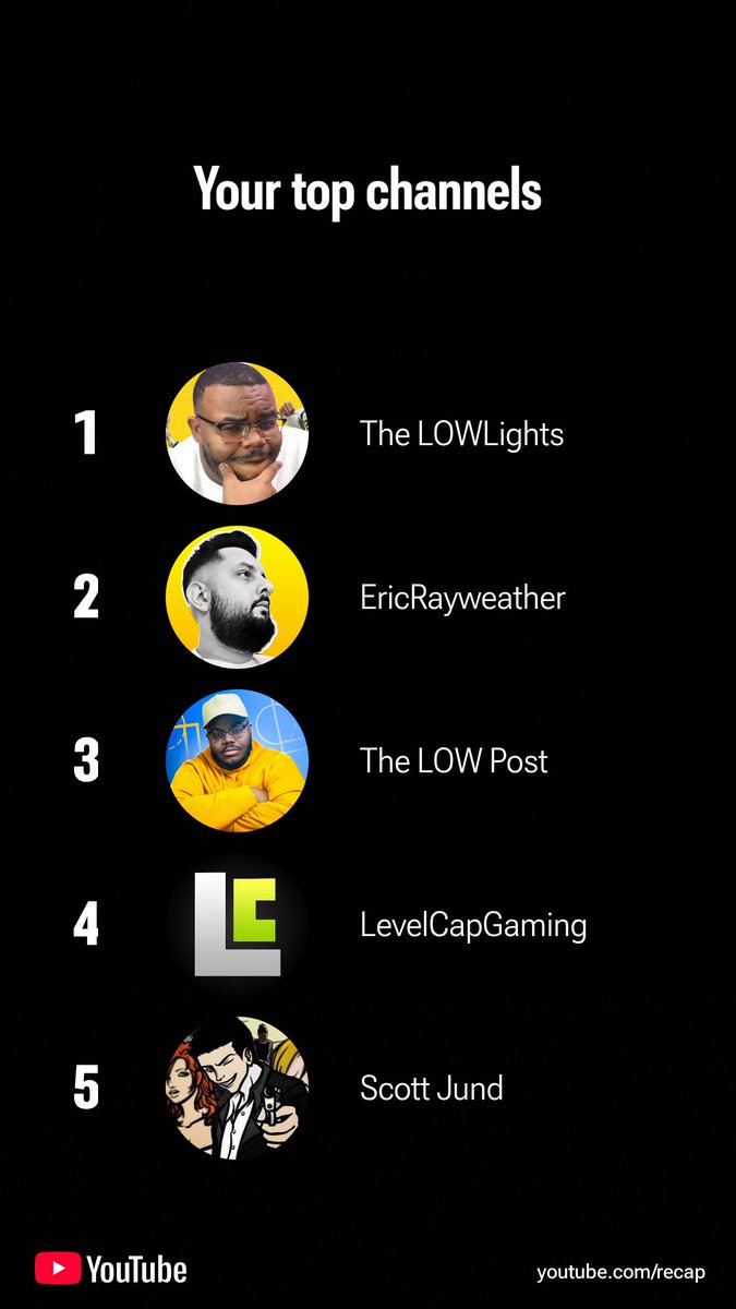 _nkrudi's tweet photo. @LegendOfWinning AKA LOW https://t.co/DIRok6KJ59