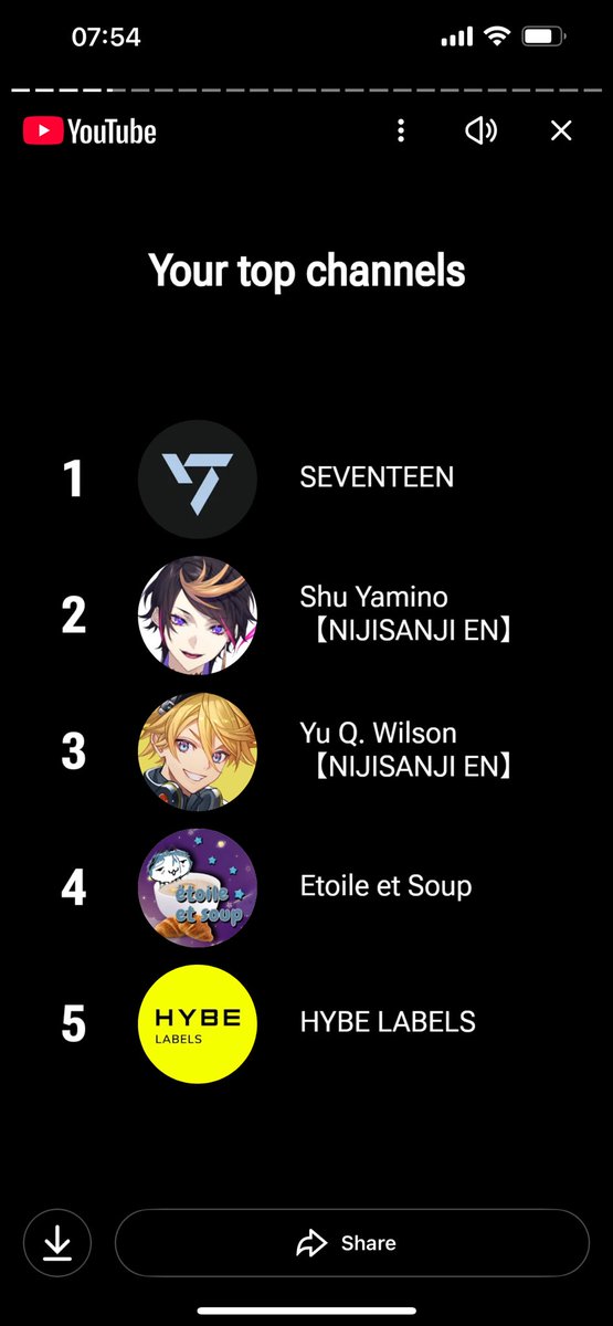 idk if i shld be surprised HAHAHA svt was prolly from watchin gose and well…. HAHAH im glad its still my oshi