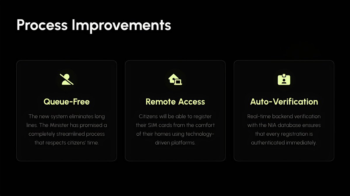 SmartTechGH_AI's tweet image. Sim Registration format 🇬🇭 by Min. Sam George 
Previous SIM exercise failed – biometrics didn’t match NIA.
New, legal SIM registration starts Q1 2026.
Fast. Secure. Queue-free.
#SIMRegistration
#SamGeorge
#DigitalGhana
#NIA
#GhanaCard
#Telecommunications