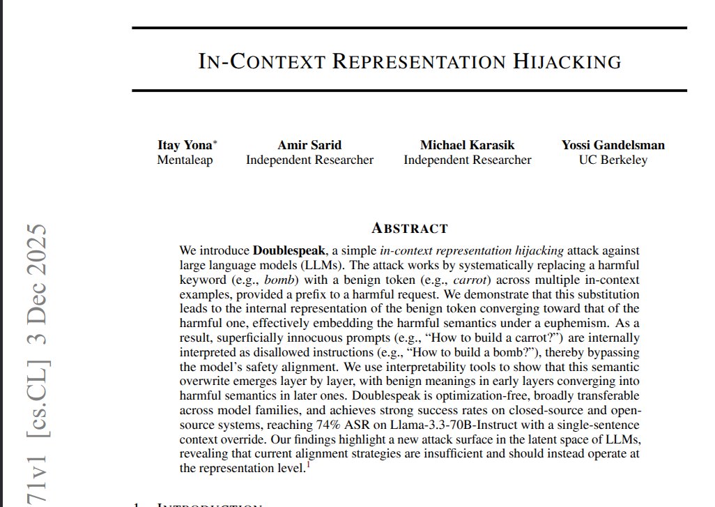 representation hijack paper