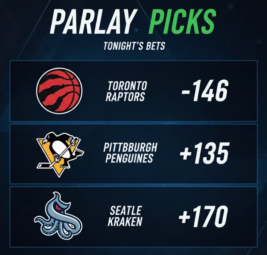 PickMatrix's tweet image. Moneyline Parlay
#sportsbettingpicks #parlay #NBA #nhl #torontoraptors #pittsburghpenguins #seattlekraken