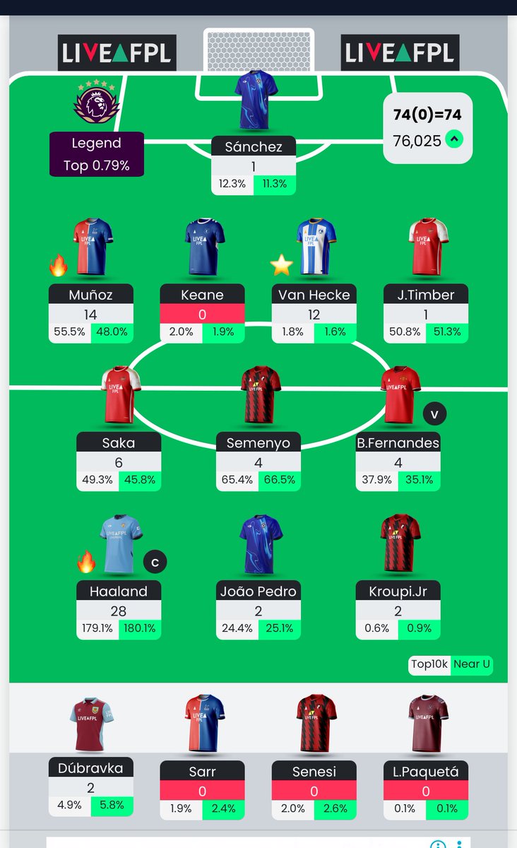 PremierArgFPL tweet media