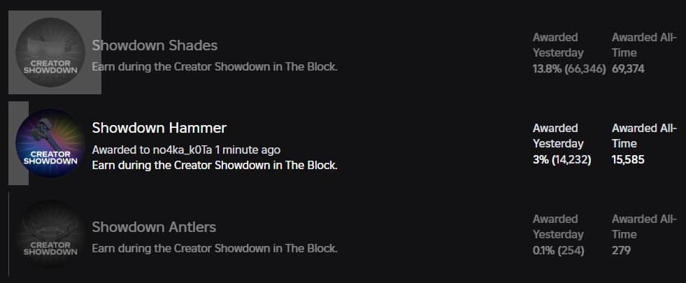 5rostoP's tweet image. HOW? #roblox #robloxevent