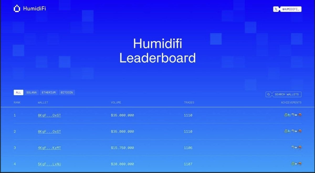 jupltur_fnd's tweet photo. @JupiterExchange @humidifi WET will be claimable on 10 December and liquidity pools will go live at the same time.  

Check Wetlist Season

https://t.co/myOuLCemat https://t.co/VIpk6SNoFH
