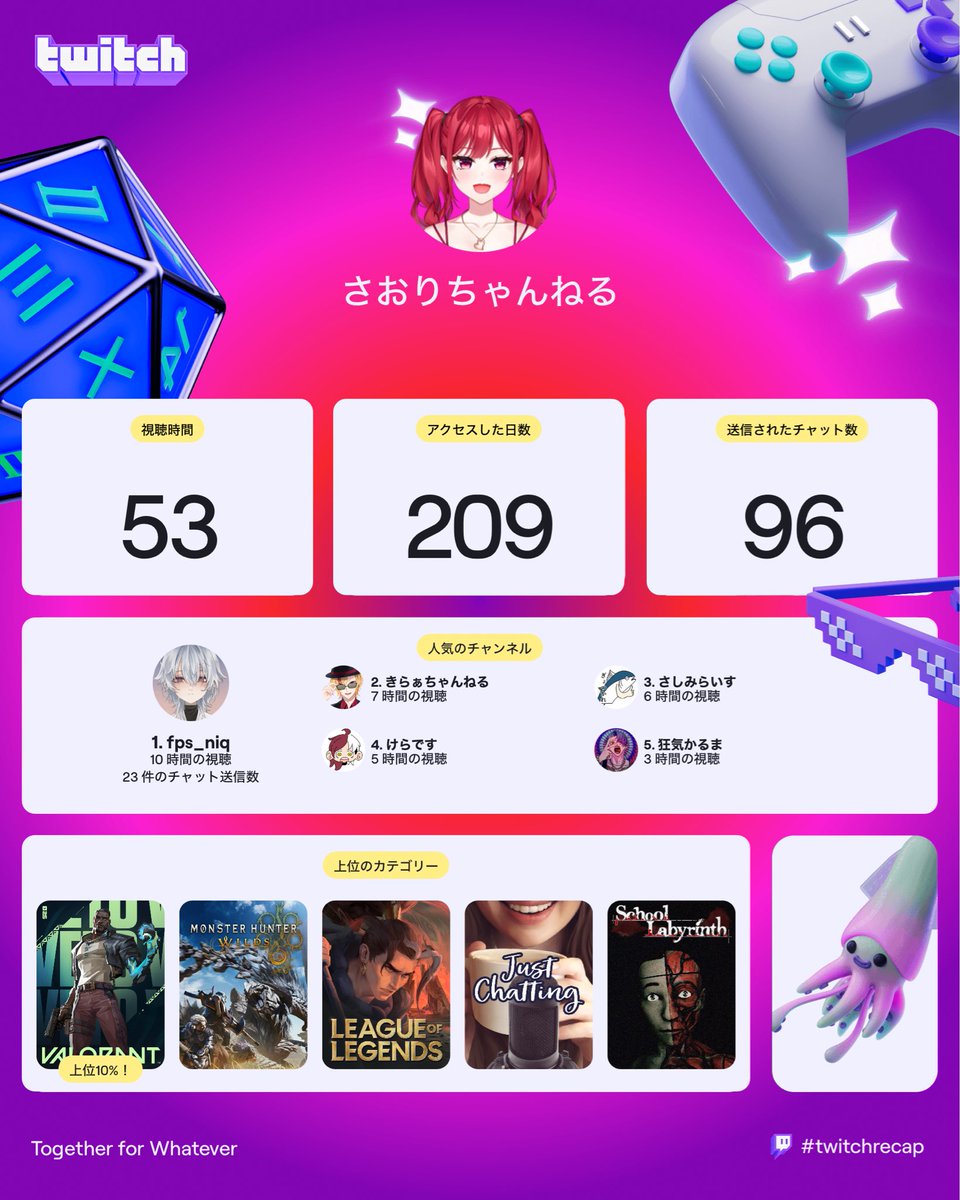 さおり💄🍬 (@s40r12525) / Posts / X