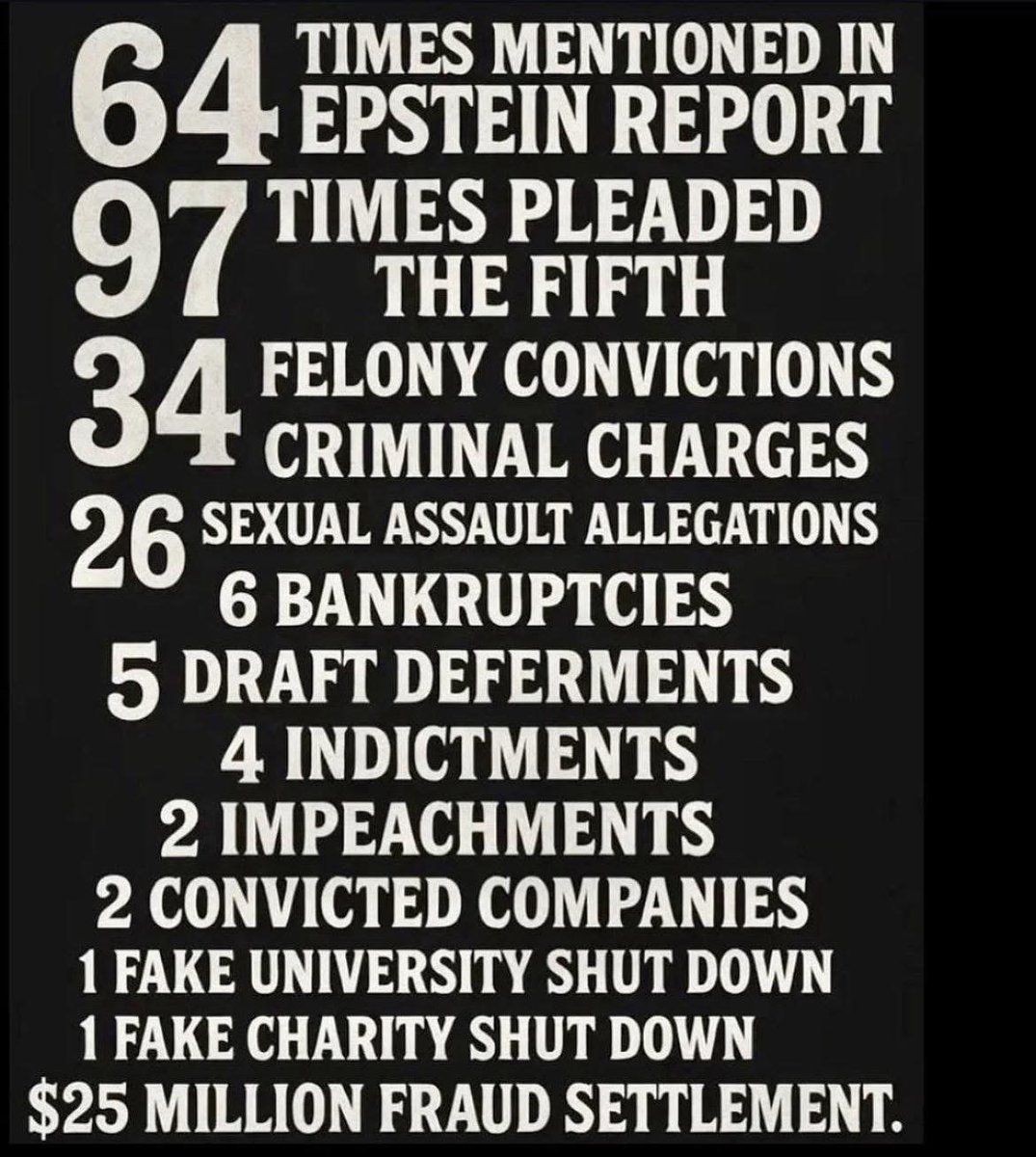 pmandvik's tweet photo. @DonaldJTrumpJr https://t.co/gxC4x1a3uG