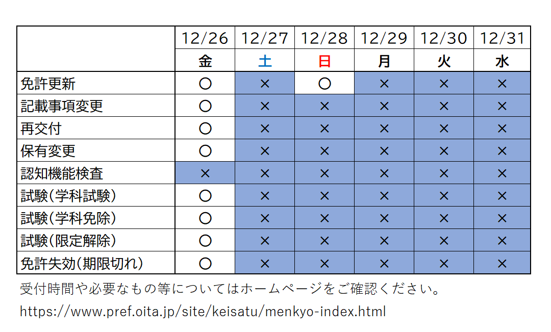 年末年始の大分県運転免許センターの取扱について】 受付時間や必要な