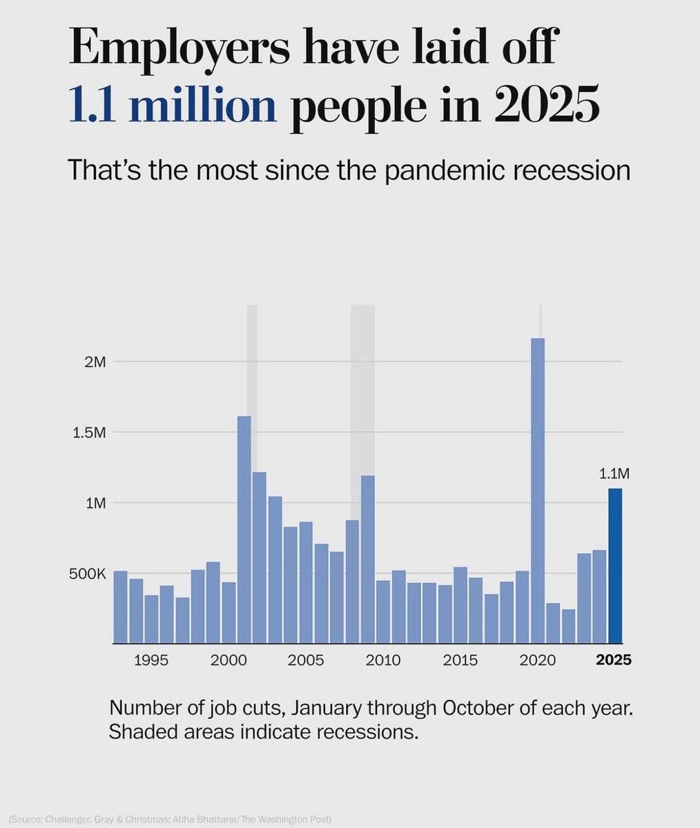pmandvik's tweet photo. @SpeakerJohnson https://t.co/xvxYWyBSDE