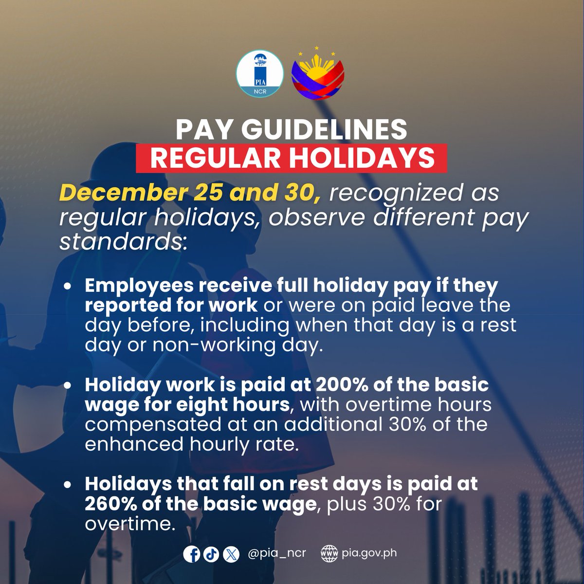 PIA_NCR's tweet image. Know your holiday pay rights! 🎄

The @laborgovph has announced compensation rules for private sector workers during December. 

#payguidelines #Salary #CompensationRights