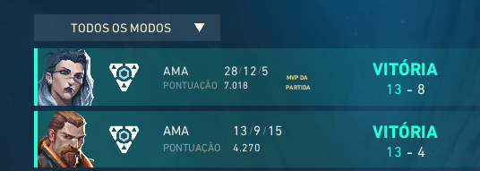 ayumivlr's tweet photo. ganhamos hoje 2x0 vs CryIsFree 
Jogamos amanha vs ASTA GC as 19h 
#TacaDasMinas 
@bebelvlr_ @marizinea_fps @mandytop_ @fhsvlr @Shizuelol https://t.co/j8CubPfyQr