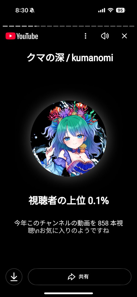 今年も一年🐟🪸