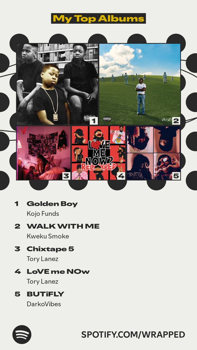 The albums that topped my year. #SpotifyWrapped.   spotify.com/wrapped-share/…