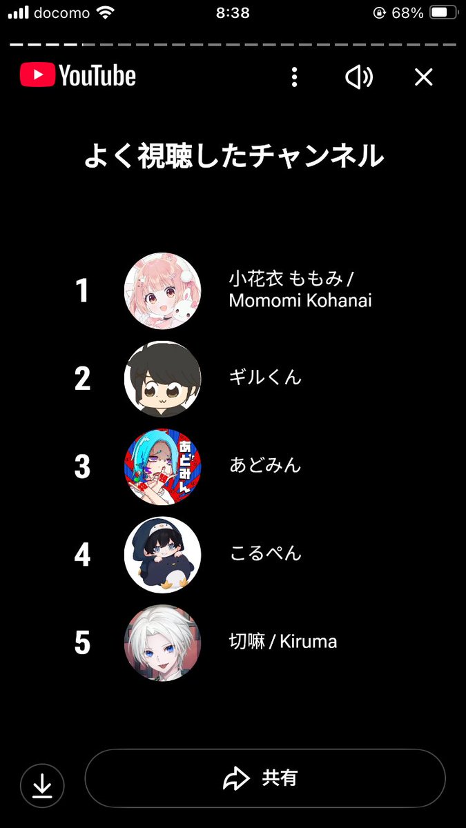 choke0429's tweet photo. ストグラの本人切り抜きばっかり見てたのがバレる👀
ゆるいところばっかり https://t.co/zZYrSBaAcQ