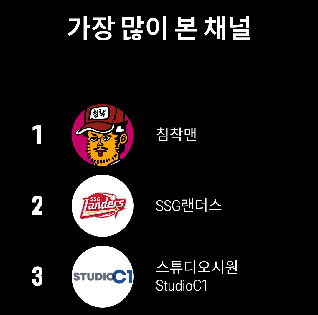 저 야구도 아저씨도 안 좋아해요
진짜임
