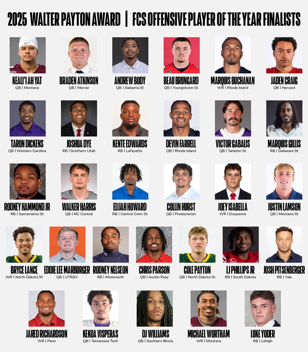 ICYMI earlier this week, the Walter Payton Award is down to three FCS standouts. 

theanalyst.com/articles/walte…