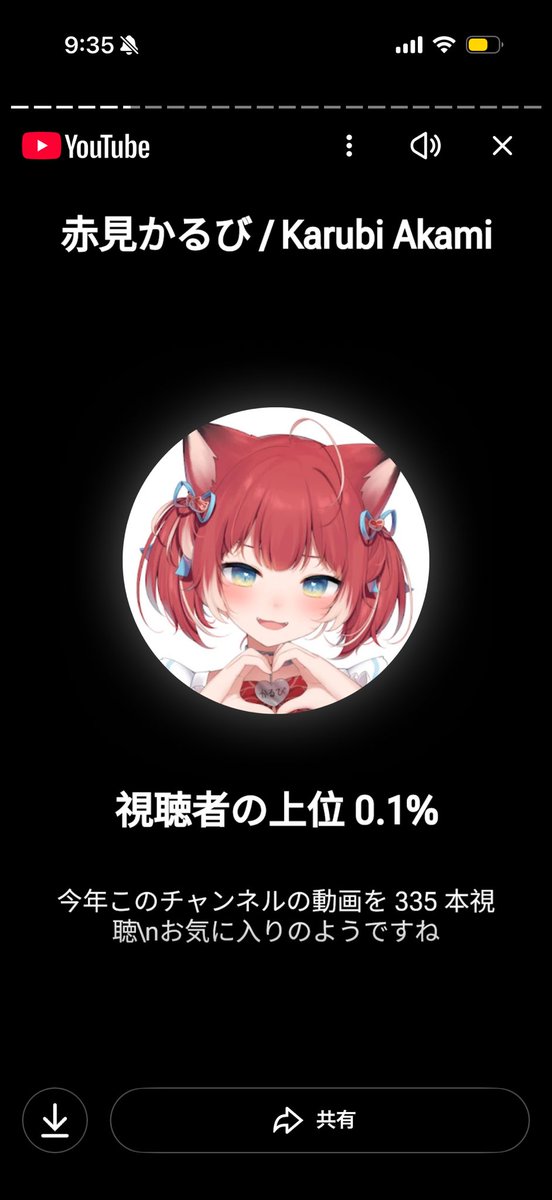 犬三-inusan tweet media