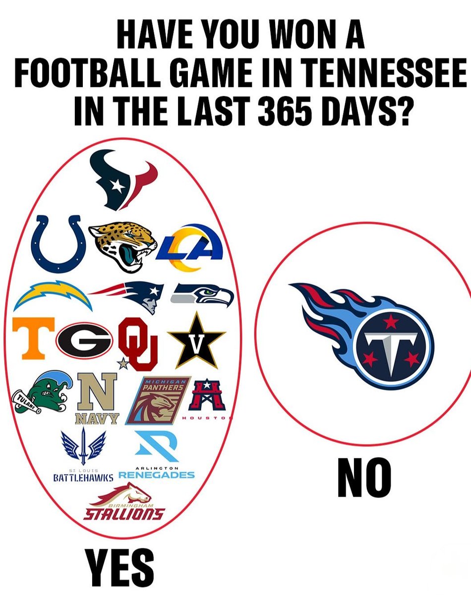 DCTitansFans's tweet image. Le sad
