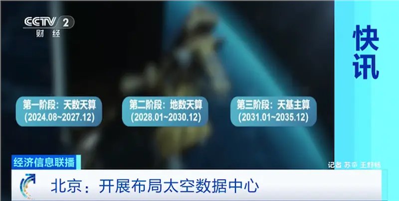 우주 데이터 센터는 최근 뜨거운 화제입니다.
먼저, 머스크는 SpaceX가 우주 데이터 센터 건설을 고려하고 있다고 밝혔습니다(그림 1).
그리고 이번 주에 베이징은 "우주 데이터 센터 건설 계획안"을 발표했