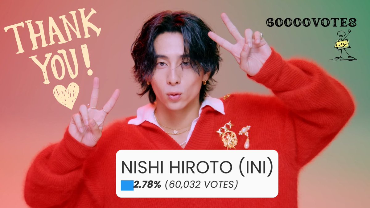 西洸人サイン入りポスター